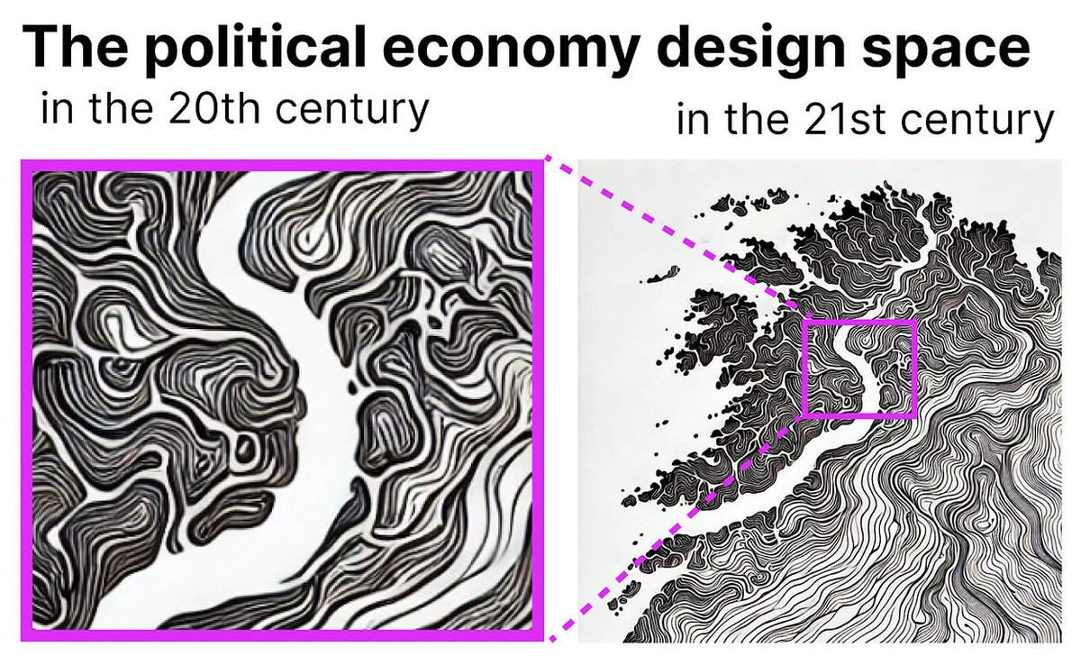 Expanded design space
